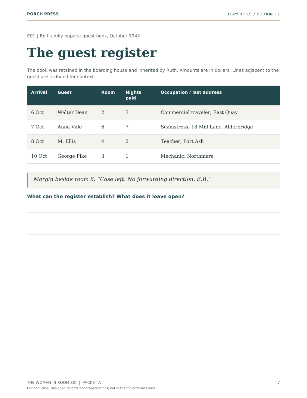 Guest register and writing space from the printable investigation
