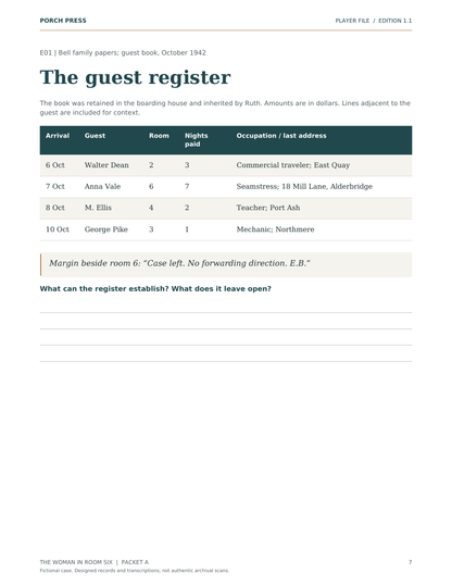 Guest register and writing space from the printable investigation